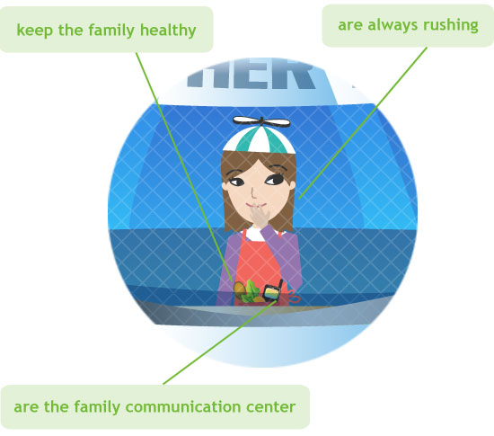 Cartoon image of a busy mom with several accessories: a silly hat, an apron stocked with healthy dinner ingredients, and a cell phone. This ad-ellite represents an 'Busy Mom.' Moms like this keep the family healthy, are always rusing and are the family communication center. Take the quiz below keeping in mind what you've just learned.