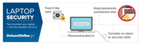 Laptop Security bookmark