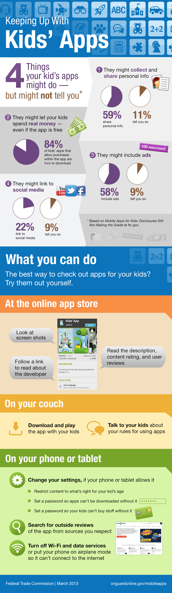 Keeping Up With Kids' Apps infographic: How parents can find out what apps might be doing — but might not be telling them — and what they can do about it.