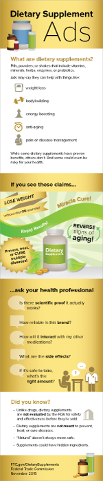 Dietary Supplement Ads Infographic: While some dietary supplements have proven benefits, others don’t. And some could even be risky for your health.