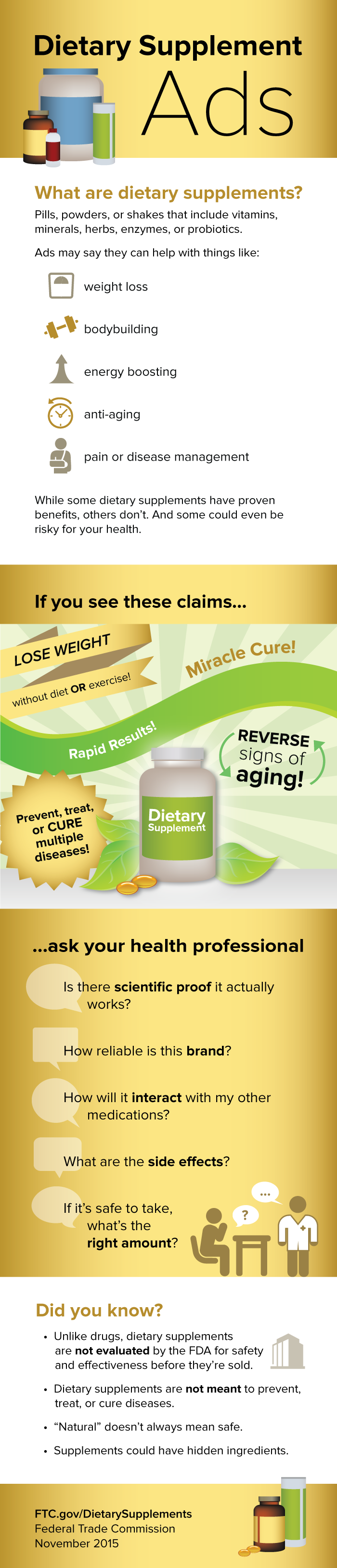 Dietary Supplement Ads Infographic | Consumer Advice