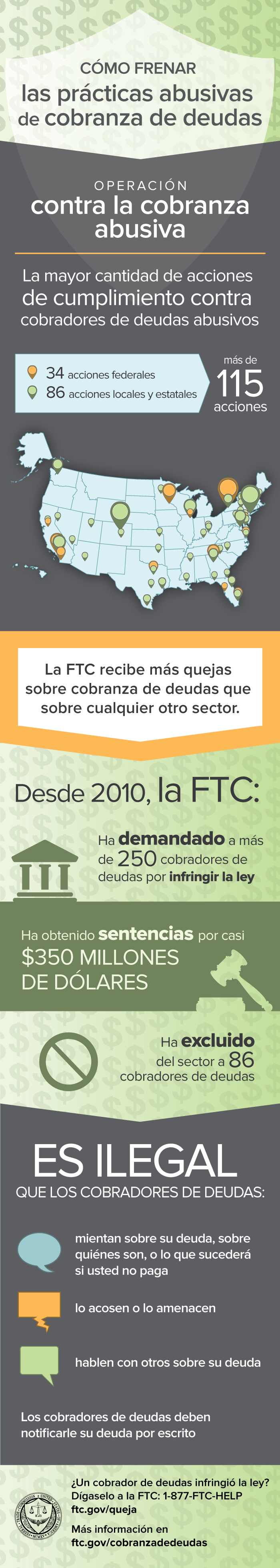 Stopping abusive debt collection: Operation Collection Protection.