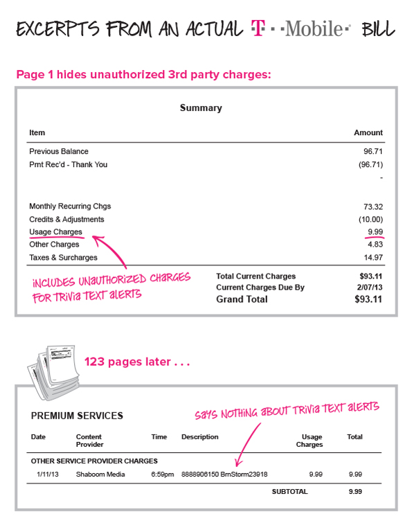 Hiding In Plain Sight Ftc Consumer Information