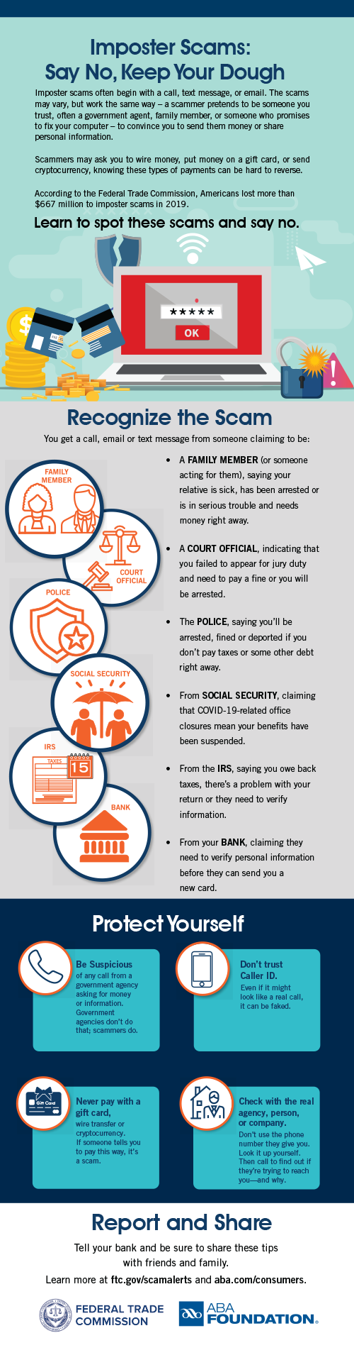 Imposter Scam Infographic