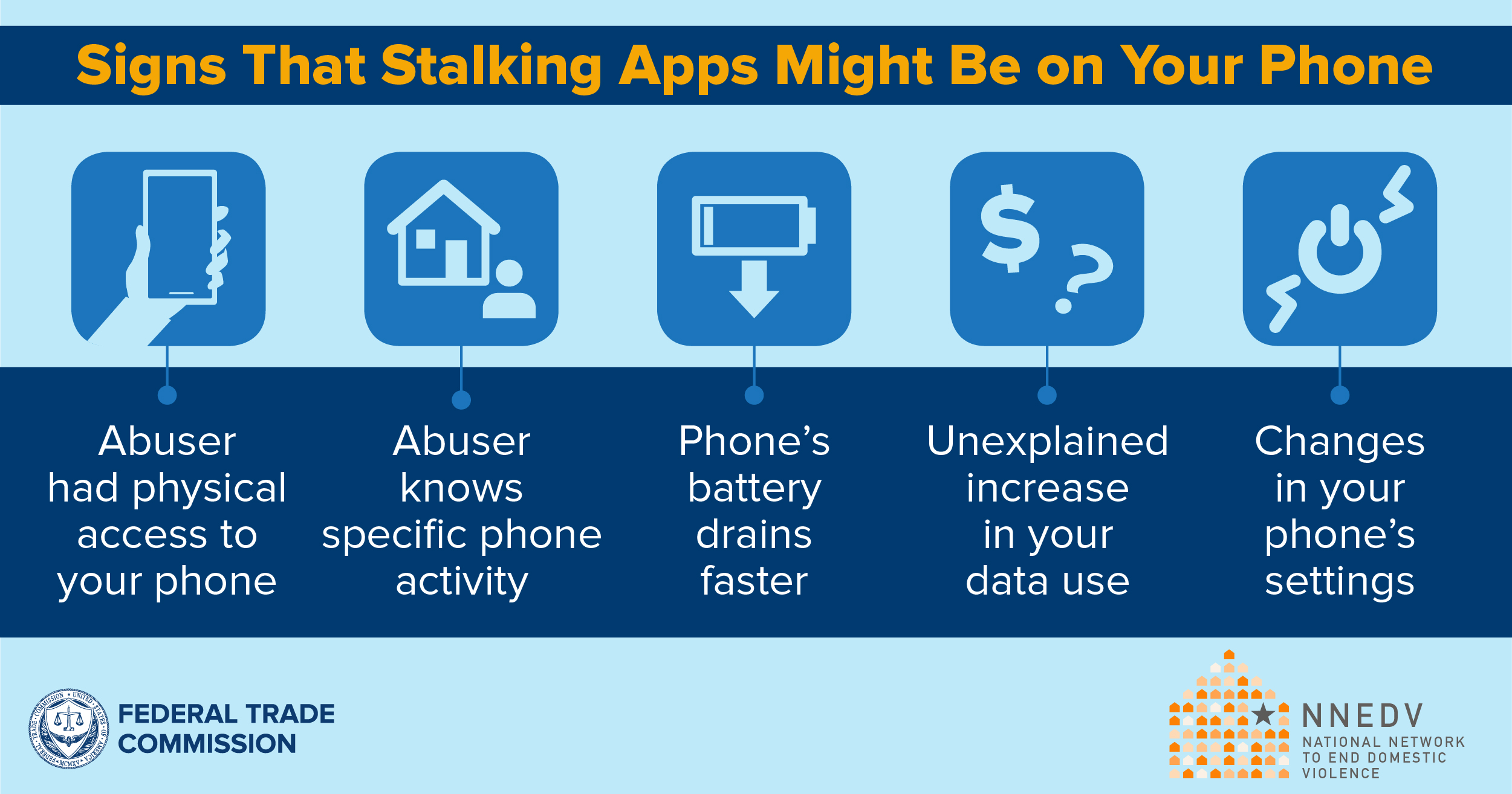 Stalking Apps What To Know Consumer Advice
