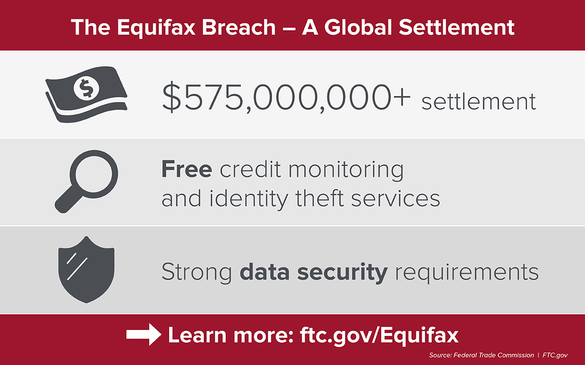 ftc.gov/equifax