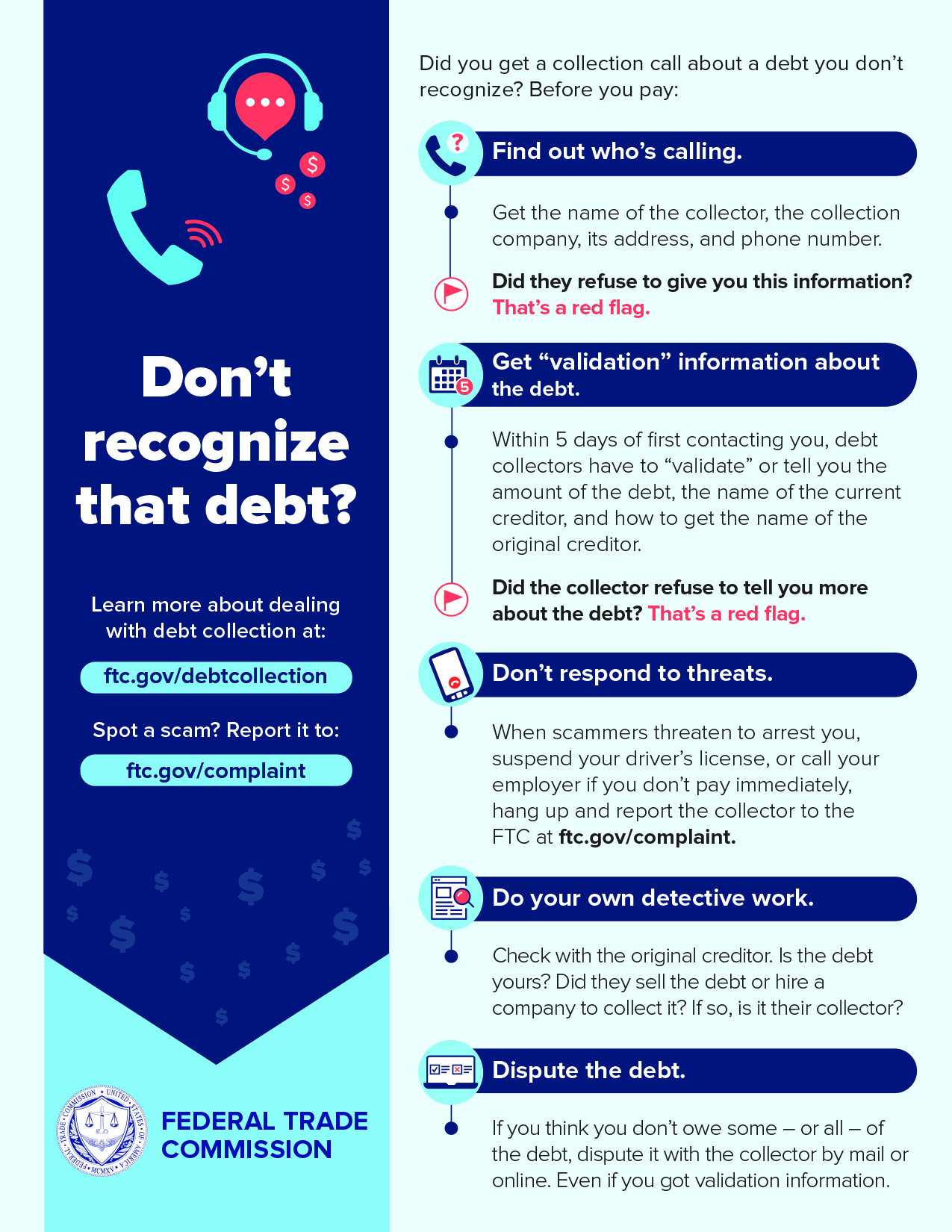 ¿No reconoce esa deuda? Infografía't recognize that debt? Infographic 