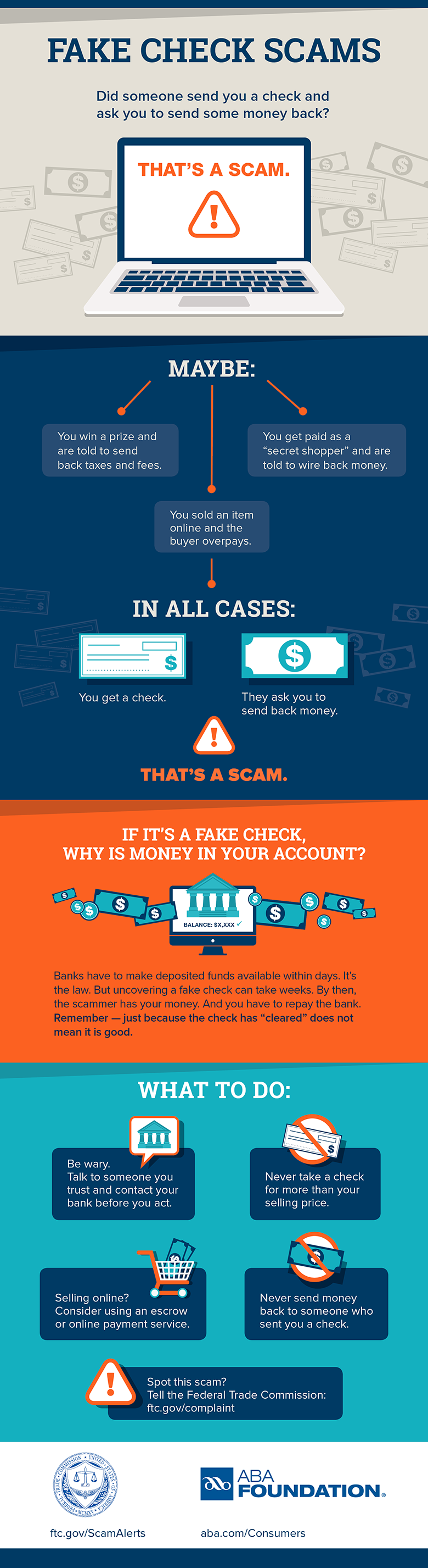 Fake Check Scams Infographic Consumer Information