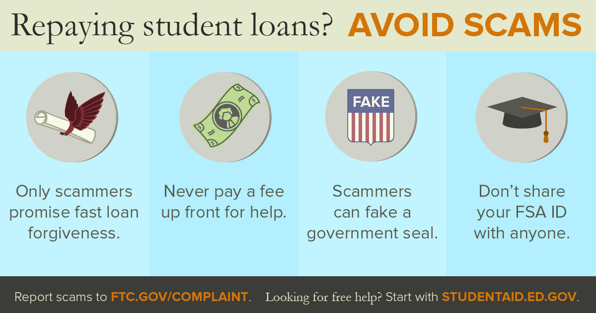 Graphic of repaying student loans? Avoid Scams