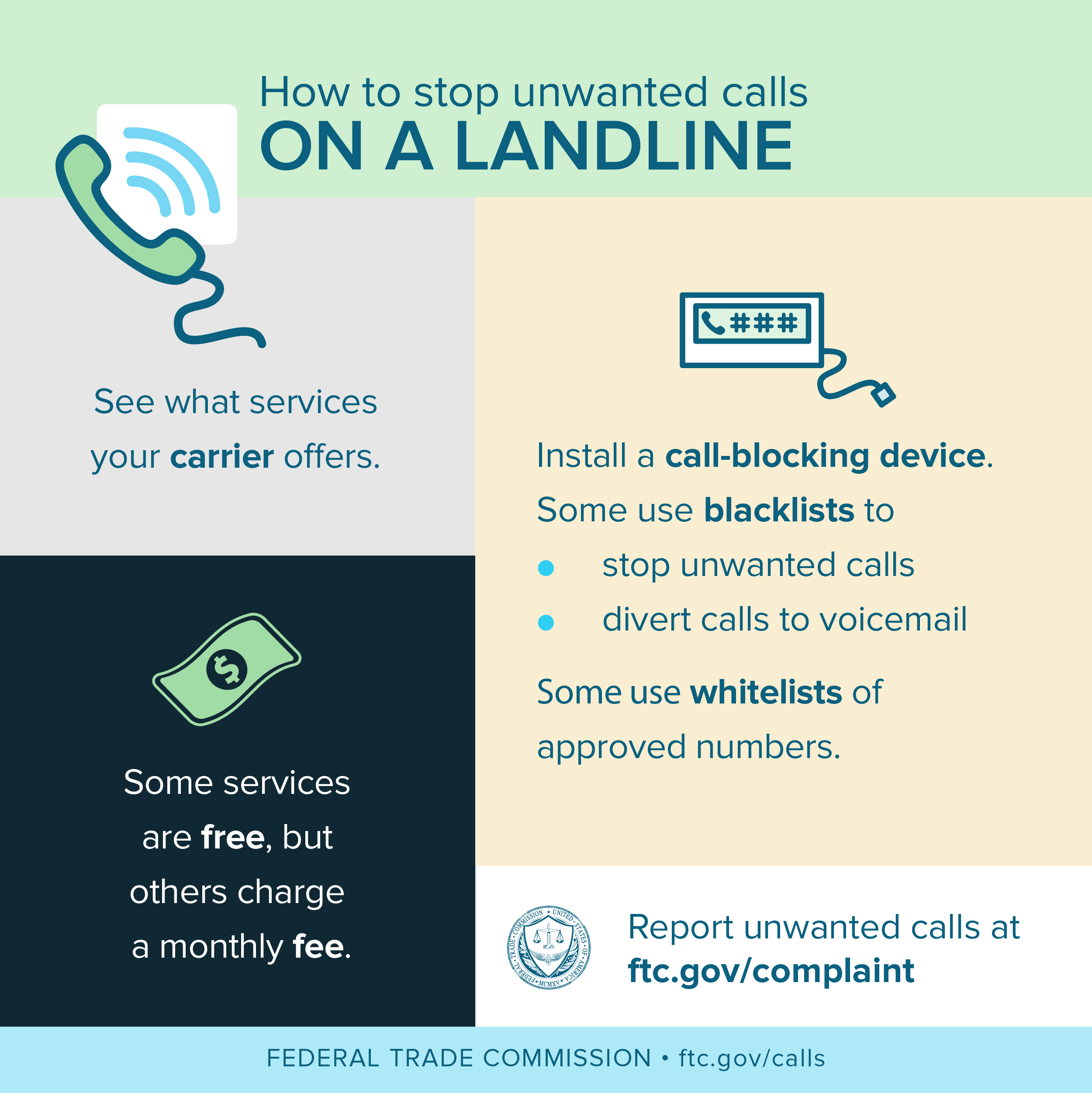 How to stop unwanted calls ON A LANDLINE Report unwanted calls at ftc.gov/complaint FEDERAL TRADE COMMISSION  ftc.gov/calls See what services your carrier oers. Some services are free, but others charge a monthly fee. DRAFT  3/19/18 Install a call-blocking device. Some use blacklists to • stop unwanted calls • divert calls to voicemail Some use whitelists of approved numbers.