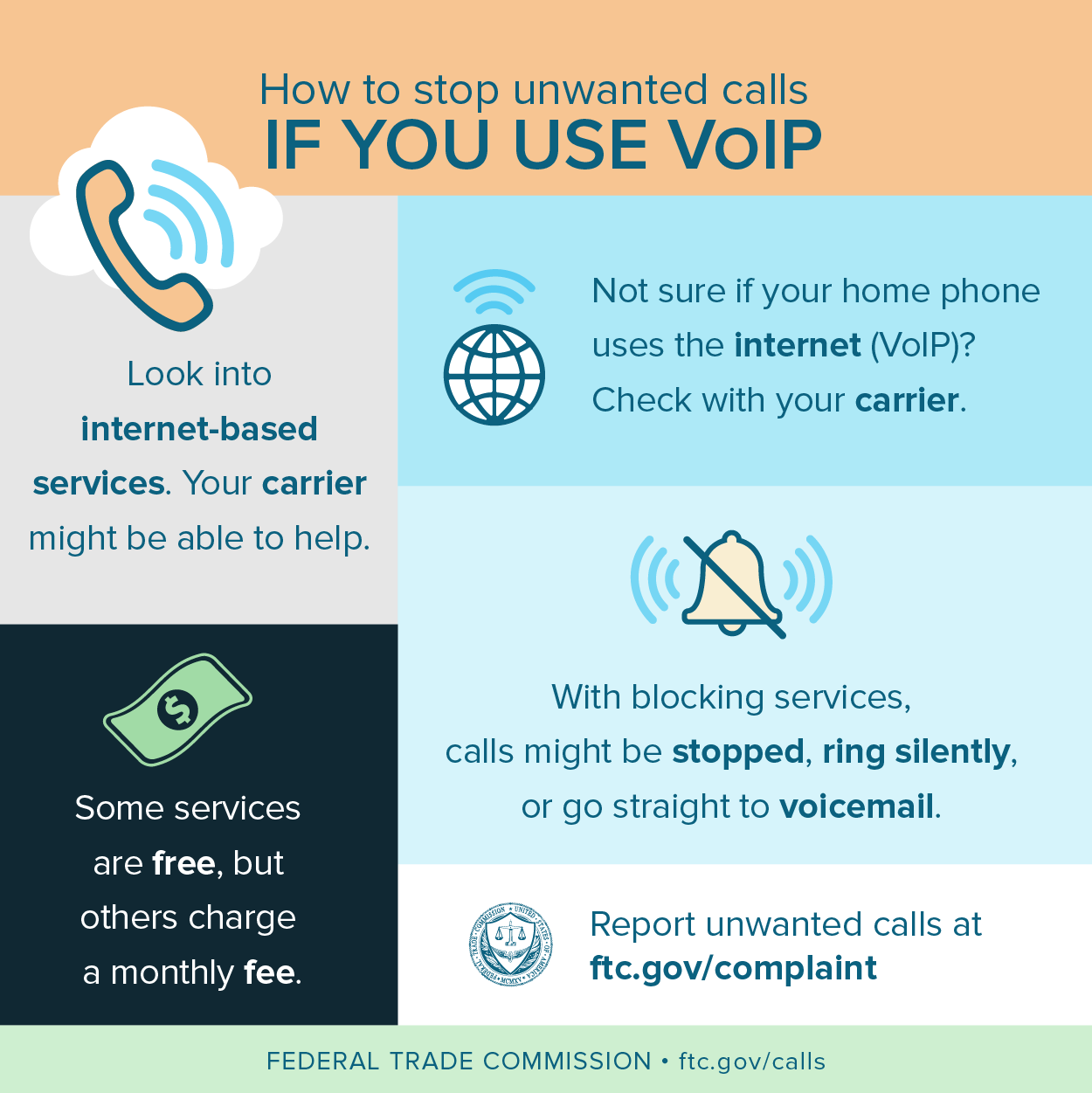 Grafico di come fermare le chiamate indesiderate se usi il VoIP