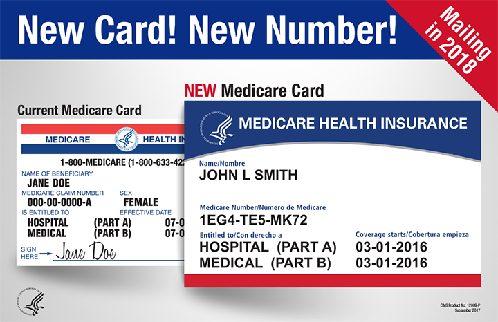 New Medicare Cards Coming Soon