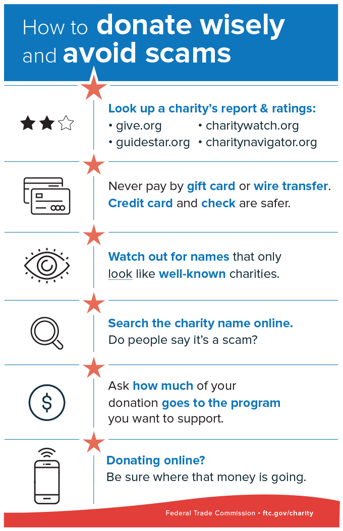 How to donate wisely and avoid scams infographic