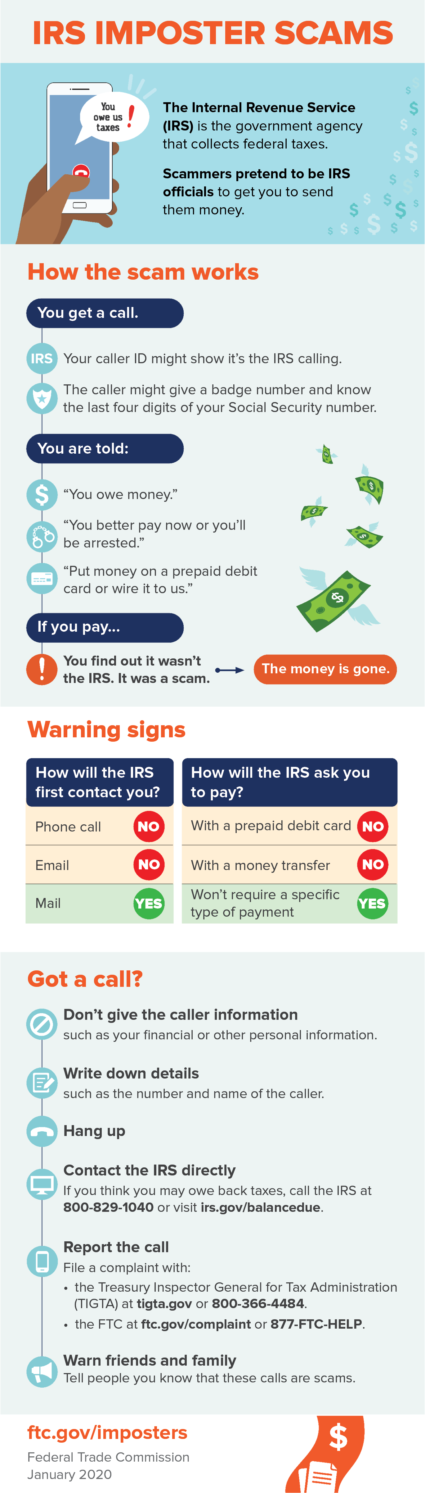 Government Imposter Scams Ftc Consumer Information