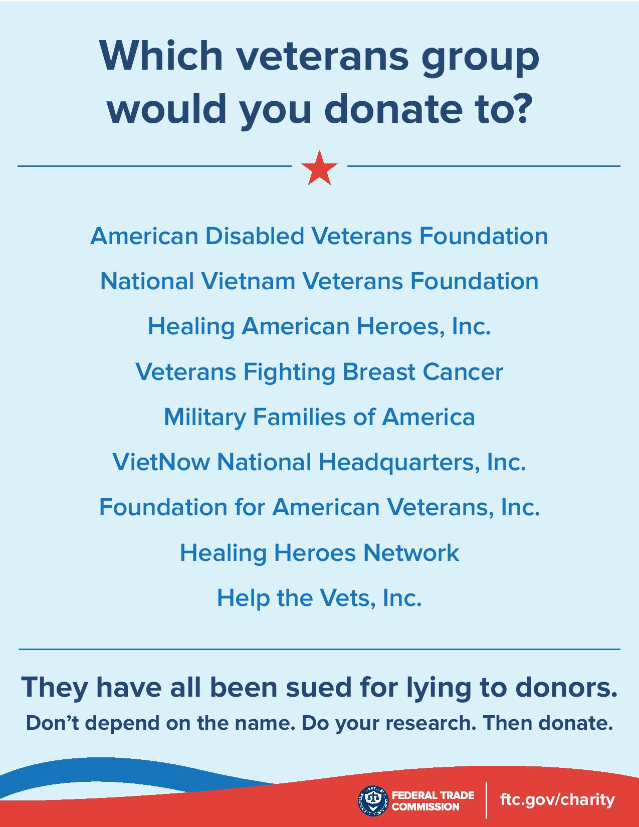 Operation Donate with Honor: Which veterans group would you donate to? Infographic